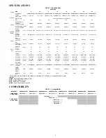 Preview for 3 page of Carrier DHMSHAQ09XA1 Service Manual