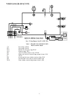 Preview for 8 page of Carrier DHMSHAQ09XA1 Service Manual