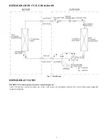 Предварительный просмотр 9 страницы Carrier DHMSHAQ09XA1 Service Manual