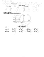 Предварительный просмотр 37 страницы Carrier DHMSHAQ09XA1 Service Manual