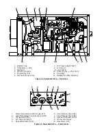 Preview for 6 page of Carrier DM-4 Power Pack Operation And Service Manual