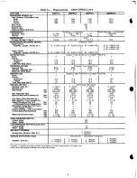 Preview for 4 page of Carrier DPE012 Installation, Start-Up And Service Instructions Manual