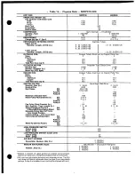 Preview for 5 page of Carrier DPE012 Installation, Start-Up And Service Instructions Manual