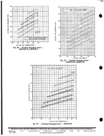 Preview for 16 page of Carrier DPE012 Installation, Start-Up And Service Instructions Manual