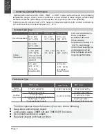 Preview for 7 page of Carrier DURAFRESH 3i User Manual