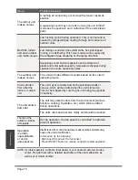 Preview for 14 page of Carrier DURAFRESH 3i User Manual