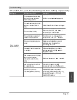 Preview for 16 page of Carrier DURAFRESH 3i User Manual