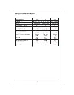 Preview for 17 page of Carrier EACA 0014 Manual For Installation, Operation & Maintenance