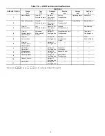 Preview for 16 page of Carrier Ecologic 30GX080 Series Controls, Start-Up, Operation, Service, And Troubleshooting