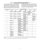 Preview for 17 page of Carrier Ecologic 30GX080 Series Controls, Start-Up, Operation, Service, And Troubleshooting