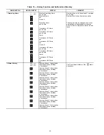 Preview for 30 page of Carrier Ecologic 30GX080 Series Controls, Start-Up, Operation, Service, And Troubleshooting