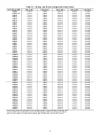 Preview for 38 page of Carrier Ecologic 30GX080 Series Controls, Start-Up, Operation, Service, And Troubleshooting