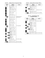 Preview for 43 page of Carrier Ecologic 30GX080 Series Controls, Start-Up, Operation, Service, And Troubleshooting