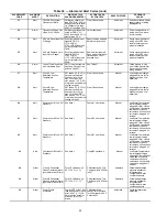 Preview for 48 page of Carrier Ecologic 30GX080 Series Controls, Start-Up, Operation, Service, And Troubleshooting