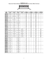 Preview for 77 page of Carrier Ecologic 30GX080 Series Controls, Start-Up, Operation, Service, And Troubleshooting