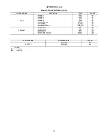 Preview for 89 page of Carrier Ecologic 30GX080 Series Controls, Start-Up, Operation, Service, And Troubleshooting