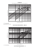 Preview for 93 page of Carrier Ecologic 30GX080 Series Controls, Start-Up, Operation, Service, And Troubleshooting