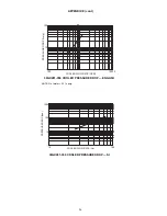 Preview for 96 page of Carrier Ecologic 30GX080 Series Controls, Start-Up, Operation, Service, And Troubleshooting