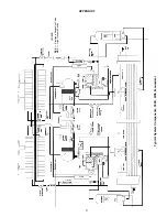 Preview for 97 page of Carrier Ecologic 30GX080 Series Controls, Start-Up, Operation, Service, And Troubleshooting