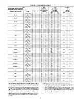 Preview for 43 page of Carrier ECOLOGIC 30GXN Installation Instructions Manual