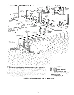 Preview for 47 page of Carrier ECOLOGIC 30GXN Installation Instructions Manual