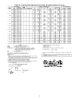 Предварительный просмотр 59 страницы Carrier ECOLOGIC 30GXN Installation Instructions Manual