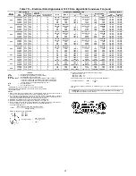 Предварительный просмотр 62 страницы Carrier ECOLOGIC 30GXN Installation Instructions Manual