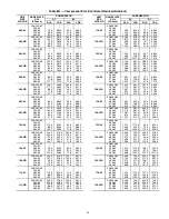 Preview for 69 page of Carrier ECOLOGIC 30GXN Installation Instructions Manual