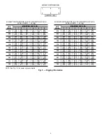 Preview for 6 page of Carrier Ecologic 30HXA116 Series Installation Instructions Manual