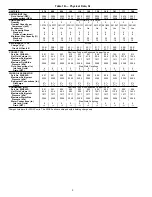 Preview for 8 page of Carrier Ecologic 30HXA116 Series Installation Instructions Manual