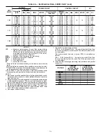 Предварительный просмотр 16 страницы Carrier Ecologic 30HXA116 Series Installation Instructions Manual