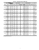 Preview for 17 page of Carrier Ecologic 30HXA116 Series Installation Instructions Manual