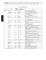 Preview for 4 page of Carrier EconoMiser X Installation, Setup And Troubleshooting Manual