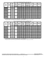 Preview for 4 page of Carrier EHK2-05B Installation Instructions