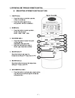 Preview for 10 page of Carrier Elegant 53KFE60 Owner'S Manual