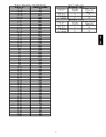 Предварительный просмотр 11 страницы Carrier ERVCCSHB1100 Installation Instructions Manual