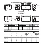 Preview for 5 page of Carrier ERVXXLHB1200 Product Data