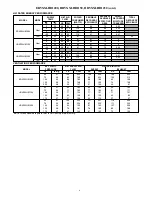 Preview for 6 page of Carrier ERVXXLHB1200 Product Data