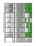 Предварительный просмотр 11 страницы Carrier ERVXXLHB1200 Product Data