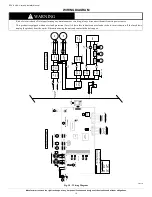 Preview for 10 page of Carrier ERVXXSHA1130 User'S And Installer'S Manual