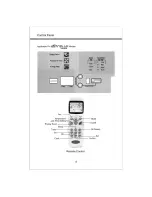 Preview for 12 page of Carrier Estrella Premium Owner'S Manual