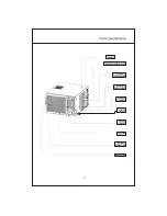 Preview for 11 page of Carrier ESTRELLA Owner'S Manual