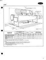 Preview for 15 page of Carrier Evergreen 19XR Product Data