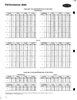 Preview for 16 page of Carrier Evergreen 19XR Product Data