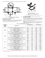 Preview for 16 page of Carrier F96CTN Installation, Start-Up, Operating, Service And Maintenance Instructions