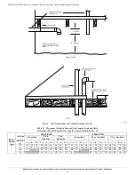 Preview for 40 page of Carrier F96CTN Installation, Start-Up, Operating, Service And Maintenance Instructions