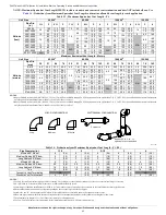 Preview for 42 page of Carrier F96CTN Installation, Start-Up, Operating, Service And Maintenance Instructions