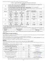 Preview for 49 page of Carrier F96CTN Installation, Start-Up, Operating, Service And Maintenance Instructions