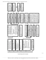 Preview for 70 page of Carrier F96CTN Installation, Start-Up, Operating, Service And Maintenance Instructions