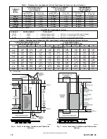 Preview for 10 page of Carrier F96VTN Installation Instructions Manual